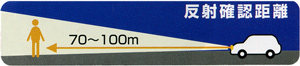 前面反射服の確認距離