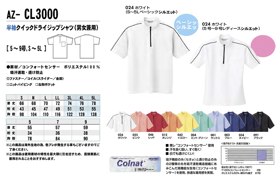 AITOZ(�A�C�g�X) ��ƕ��@(�I�[���V�[�Y��)�j�b�g�@AZ-CL3000/�����N�C�b�N�h���C�W�b�v�V���c