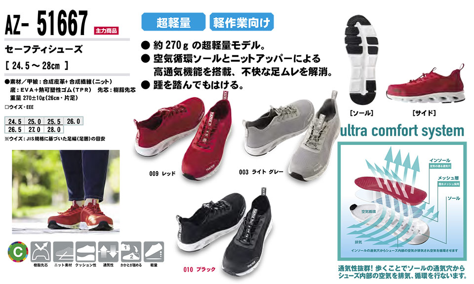 AITOZ(�A�C�g�X) ��ƕ��@(�I�[���V�[�Y��)�V���[�Y�@AZ-51667/�Z�[�t�e�B�V���[�Y