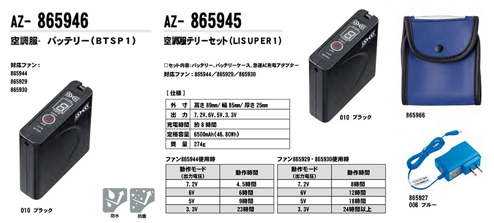 AITOZ(�A�C�g�X) ��ƕ��@(�t�E��)���[�N�E�F�A�u�󒲕��v�@AZ-865946/�o�b�e���[�EAZ-865945/�o�b�e���[�Z�b�g