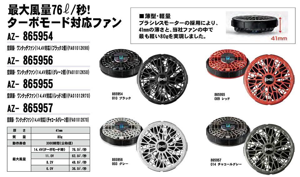 AITOZ(�A�C�g�X) ��ƕ��@(�t�E��)���[�N�E�F�A�u�󒲕��v�@AZ-865935/�����^�b�`�t�@���E�P�[�u���Z�b�g�EAZ-865954.AZ-865955.AZ-865956.AZ-865957/14.4V�Ή������^�b�`�t�@��