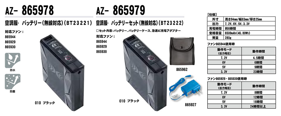 AITOZ(�A�C�g�X) ��ƕ��@(�t�E��)���[�N�E�F�A�u�󒲕��v�@AZ-865978/�o�b�e���[�EAZ-865979/�o�b�e���[�Z�b�g