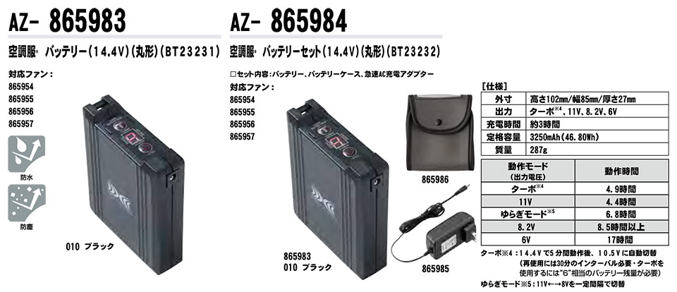 AITOZ(�A�C�g�X) ��ƕ��@(�t�E��)���[�N�E�F�A�u�󒲕��v�@AZ-865983/�o�b�e���[�EAZ-865984/�o�b�e���[�Z�b�g