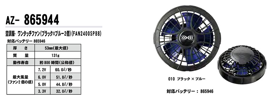 AITOZ(�A�C�g�X) ��ƕ��@(�t�E��)���[�N�E�F�A�u�󒲕��v�@AZ-865944/�����^�b�`�p���[�t�@��