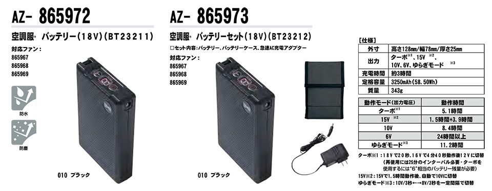 AITOZ(�A�C�g�X) ��ƕ��@(�t�E��)���[�N�E�F�A�u�󒲕��v�@AZ-865972/�o�b�e���[�EAZ-865973/�o�b�e���[�Z�b�g