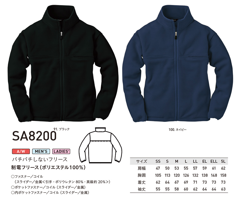 �A���g�R�[�|���[�V�����̍�ƕ�(�H�E�~)�^�t���[�L���O�@SA8200/�o�`�o�`���Ȃ��t���[�X