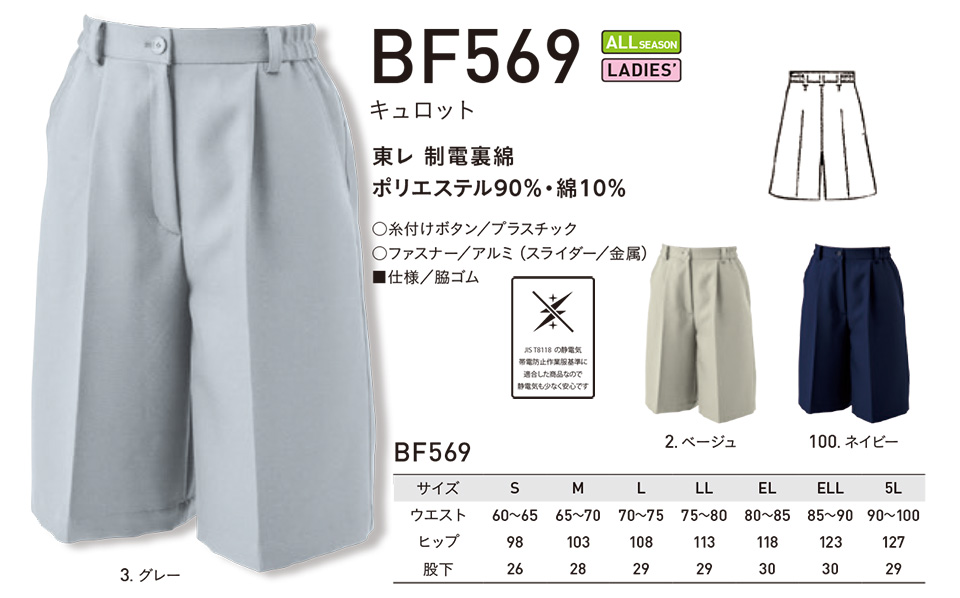 �A���g�R�[�|���[�V�����̍�ƕ�(�H�E�~)�^�t���[�L���O�@BF569/�L�����b�g