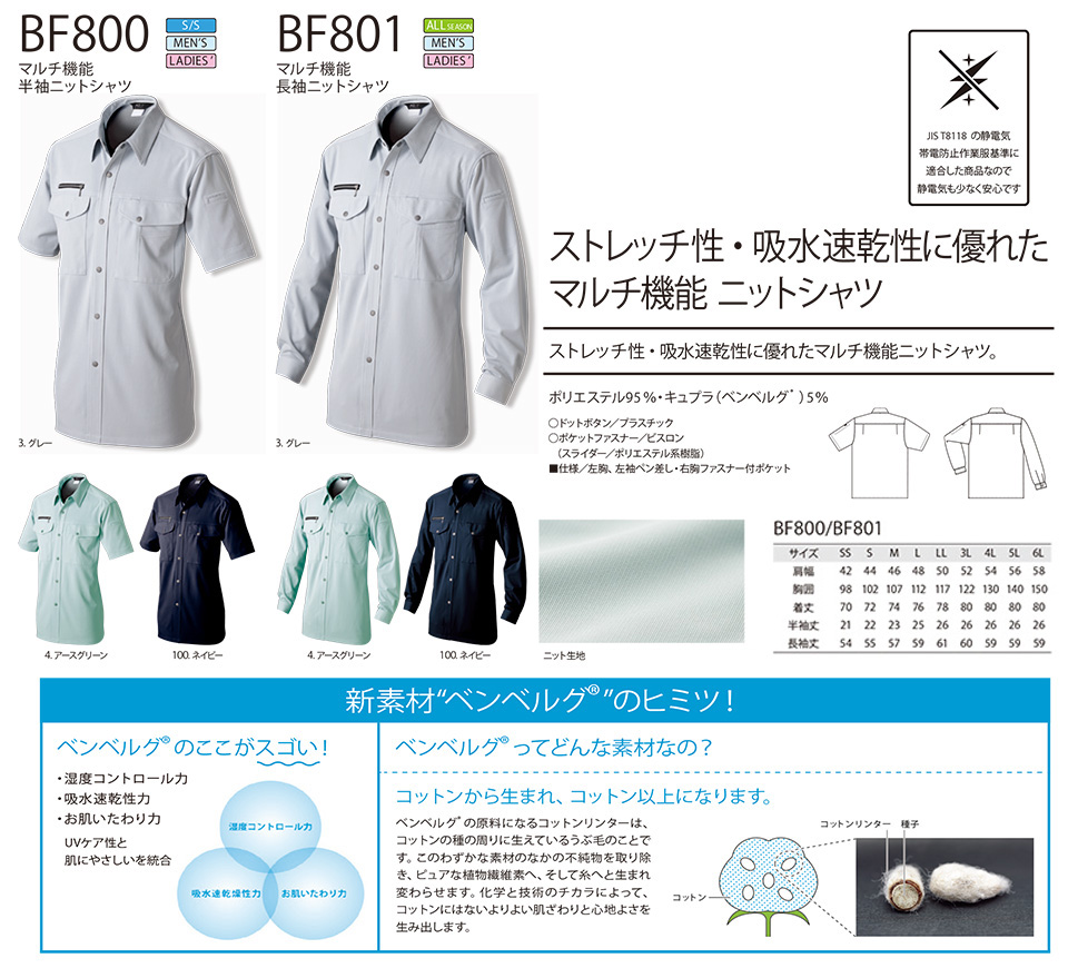 �A���g�R�[�|���[�V�����̍�ƕ�(�H�E�~)�^�t���[�L���O�@BF800/�}���`�@�\�@�����j�b�g�V���c�EBF801/�}���`�@�\�@�����j�b�g�V���c