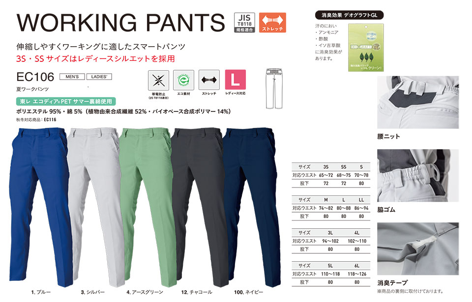 �A���g�R�[�|���[�V�����̍�ƕ�(�t�E��)�^�t���[�L���O�@EC106/�ă��[�N�p���c