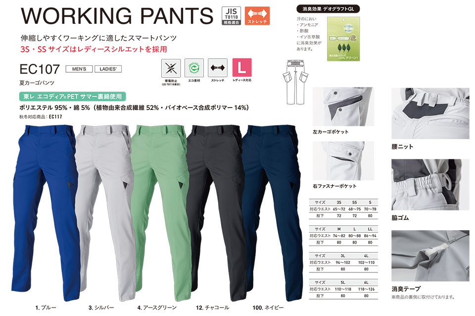 �A���g�R�[�|���[�V�����̍�ƕ�(�t�E��)�^�t���[�L���O�@EC107/�ăJ�[�S�p���c