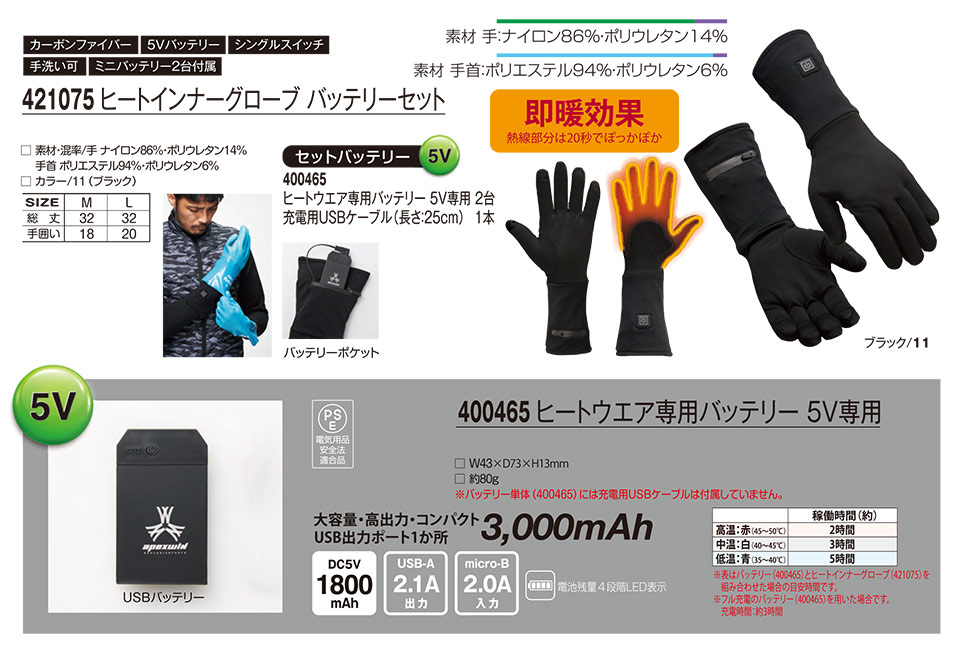 �A�^�b�N�x�[�X (ATACK BASE) �H�E�~�V�[�Y���p���j�t�H�[��(�h��)�@421075/�q�[�g�C���i�[�O���[�u �o�b�e���[�Z�b�g