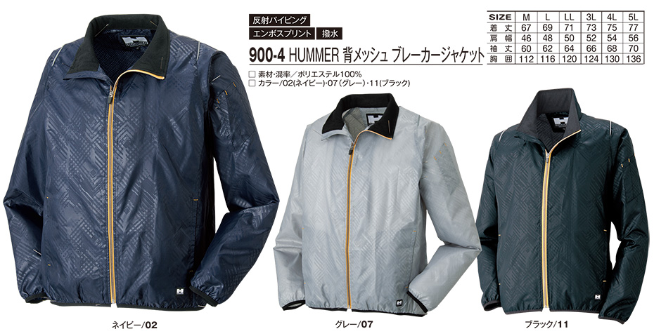 ��ƕ��E��ƒ��̒ʔ� �ߗ��S�ݑ�΁@ATACK BASE (�A�^�b�N�x�[�X)���[�N�E�F�A�@HUMMER(�n�}�[)�V���[�Y(��ƕ�) 9004/HUMMER �w���b�V���@�u���[�J�[�W���P�b�g