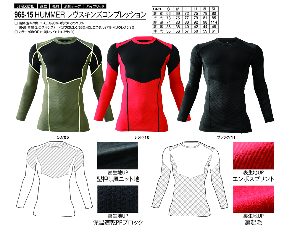 ��ƕ��E��ƒ��̒ʔ� �ߗ��S�ݑ�΁@ATACK BASE (�A�^�b�N�x�[�X)���[�N�E�F�A�@HUMMER(�n�}�[)�V���[�Y(�H�E�~��ƕ�) 96515/HUMMER �����X�L���Y�R���v���b�V����