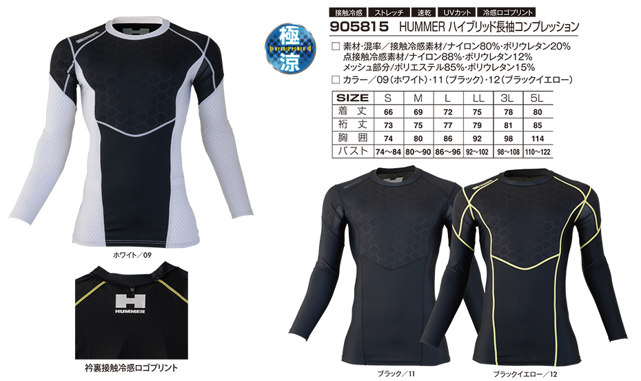 ��ƕ��E��ƒ��̒ʔ� �ߗ��S�ݑ�΁@ATACK BASE (�A�^�b�N�x�[�X)���[�N�E�F�A�@HUMMER(�n�}�[)�V���[�Y(�t�E�č�ƕ�) 905815/HUMMER �n�C�u���b�h�����R���v���b�V����