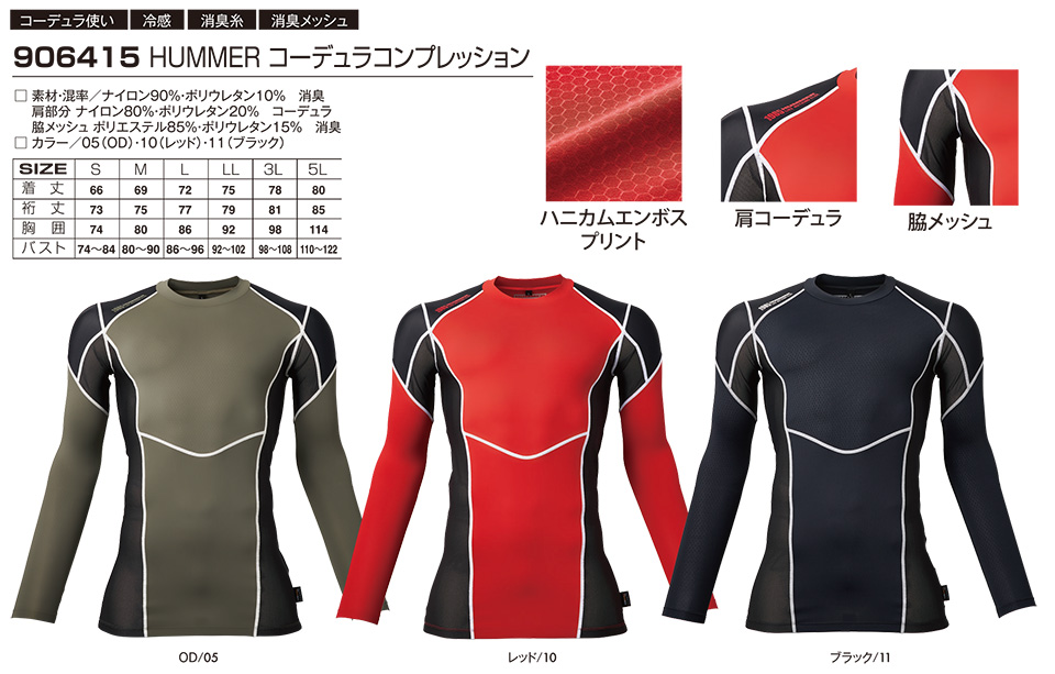 ��ƕ��E��ƒ��̒ʔ� �ߗ��S�ݑ�΁@ATACK BASE (�A�^�b�N�x�[�X)���[�N�E�F�A�@HUMMER(�n�}�[)�V���[�Y(�t�E�č�ƕ�) 906415/HUMMER�@�R�[�f�����R���v���b�V����