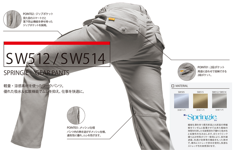 �r�b�O�{�[�� (BIG BORN) SMART WORK WEAR(��ƕ�)�@SW512/�����Y�E���f�B�[�X���p2WAY�p���c�ESW514/�����Y�E���f�B�[�X���p�E�G�X�^���V���c