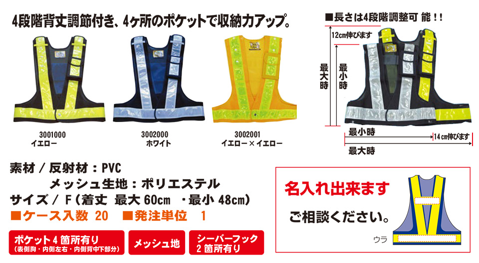 �R�[�R�X �yCO-COS�z�@�I�[���V�[�Y���p��ƕ� ���[�N�E�F�A (SAFETY MODEL) 3001000�E3002000�E3002001/���@�\���S�x�X�g