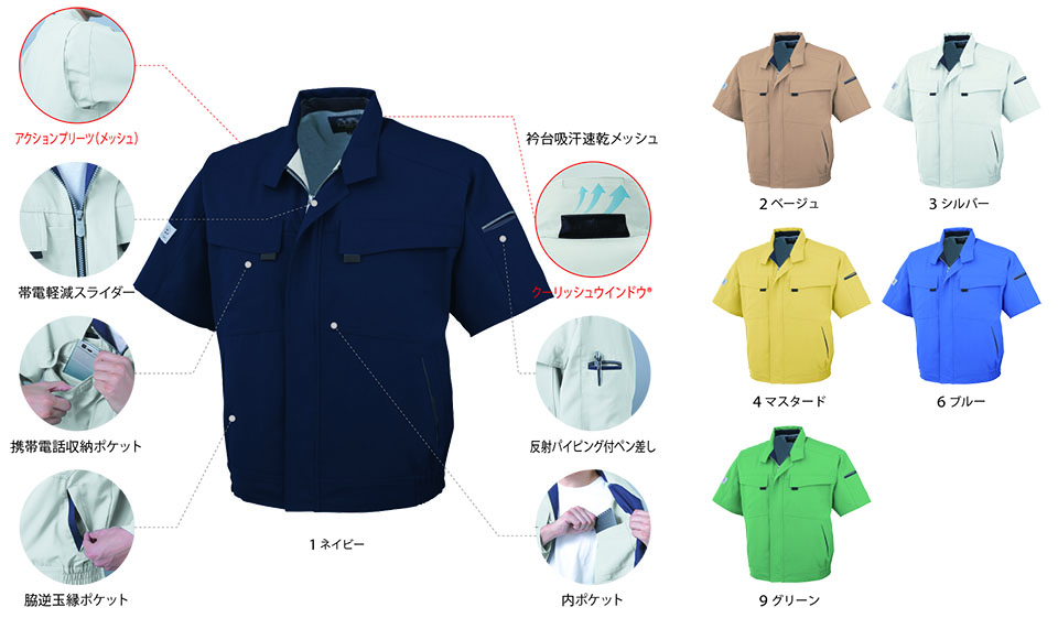 �R�[�R�X �yCO-COS�z�@�t�E�ėp��ƕ� ���[�N�E�F�A (MAIN MODEL) A-3360/�G�R�E���i���d�����u���]��