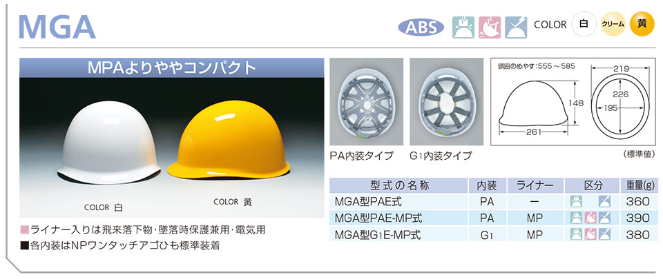 DIC�w�����b�g mga