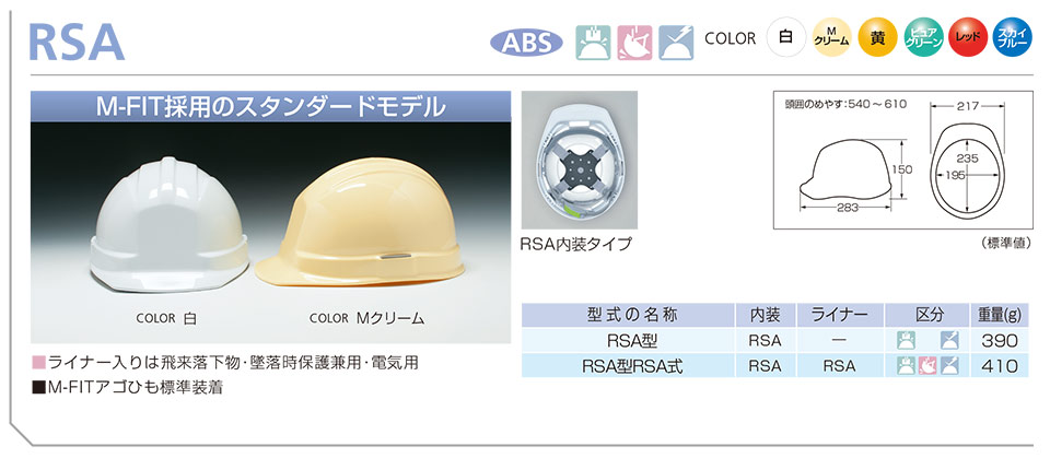 DIC�w�����b�g rsa