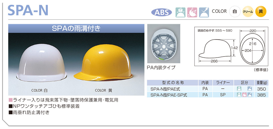 DIC�w�����b�g spa-n