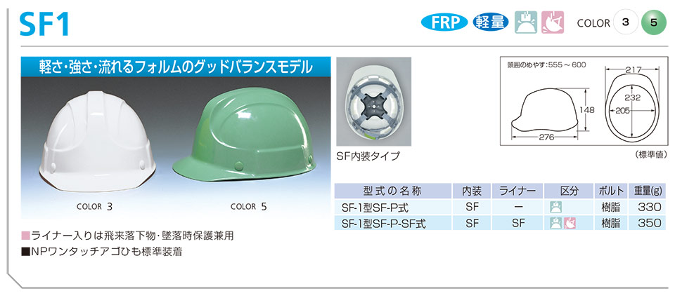 DIC�w�����b�g sf1