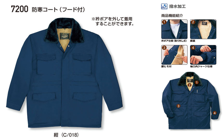 (��)���d���@�H�E�~�p��ƕ�(�h���j 7200/�h���R�[�g