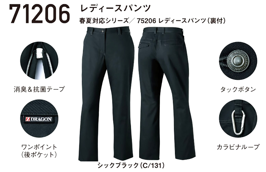 (��)���d���@�H�E�~�p��ƕ��@71206/���f�B�[�X�p���c