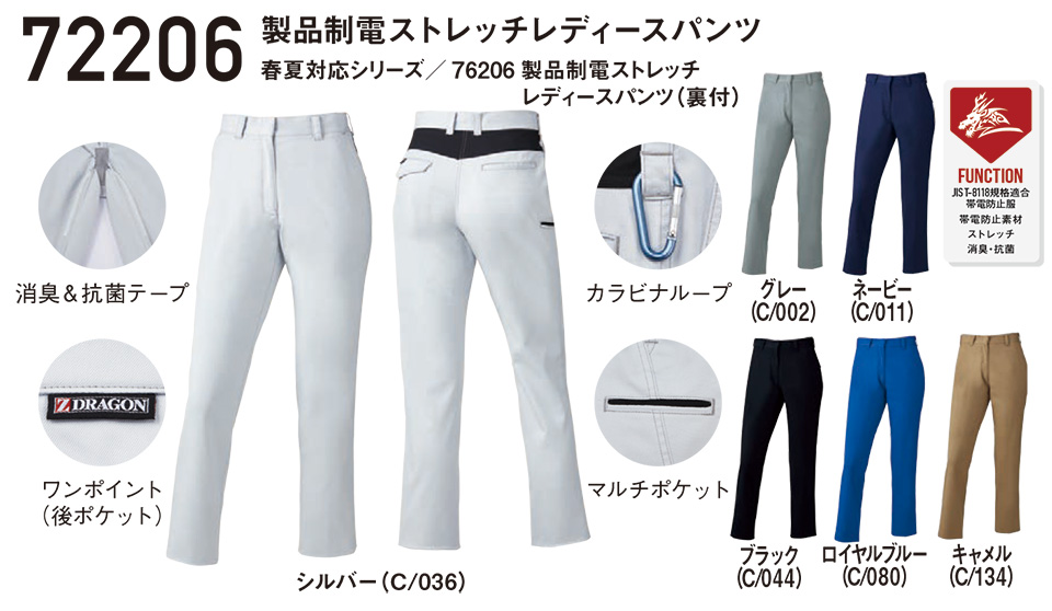 (��)���d���@�H�E�~�p��ƕ��@72206/���i���d�X�g���b�`���f�B�[�X�p���c