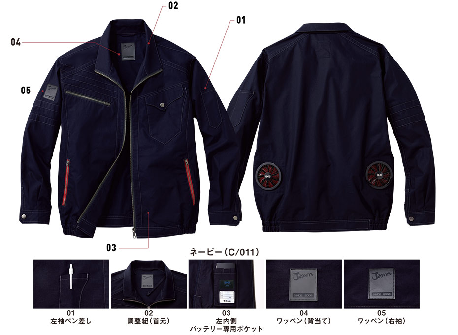 ���d���̍�ƕ�(�t�E��)�󒲕��@54070/�󒲕�TM�����u���]��