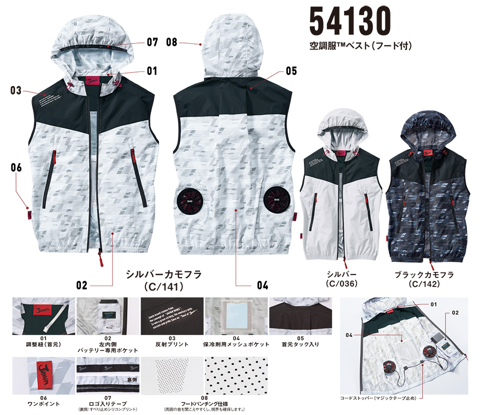 ���d���̍�ƕ�(�t�E��)�󒲕��@54130/�󒲕�TM�x�X�g