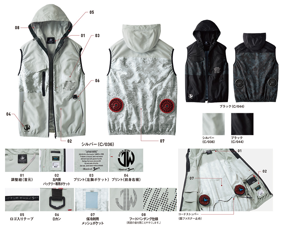 ���d���̍�ƕ�(�t�E��)�󒲕��@54150/�󒲕�TM�x�X�g