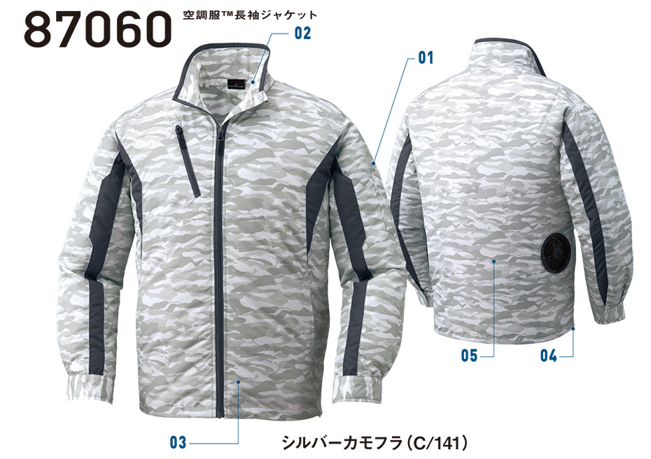 ���d���̍�ƕ�(�t�E��)�󒲕��@87060/�󒲕�TM�����W���P�b�g