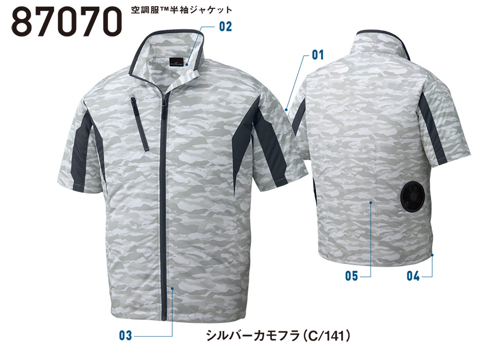 ���d���̍�ƕ�(�t�E��)�󒲕��@87070/�󒲕�TM�����W���P�b�g