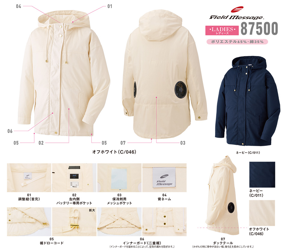 ���d���̍�ƕ�(�t�E��)�󒲕��@87500/���f�B�[�X�󒲕�TM�����W�����p�[