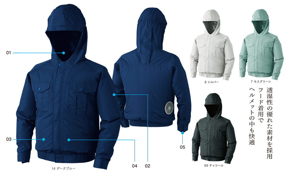 ���d���̍�ƕ�(�t�E��)�󒲕��@KU90810/�󒲕��@�����u���]��