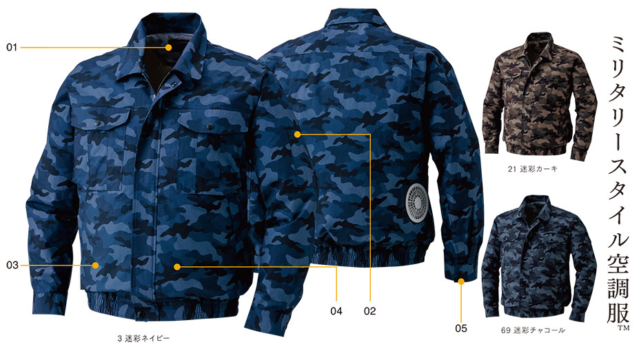 ���d���̍�ƕ�(�t�E��)�󒲕��@KU91310/�󒲕��@�����u���]��