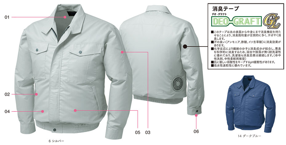 ���d���̍�ƕ�(�t�E��)�󒲕��@KU91710/�󒲕��@���d�����u���]��