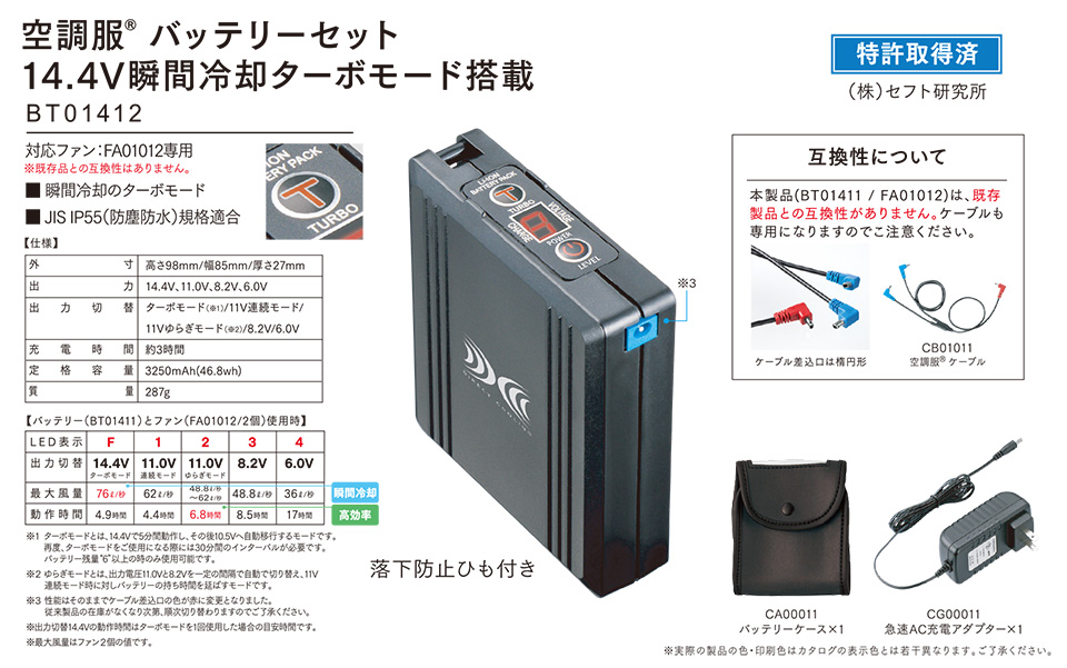 ���d���̍�ƕ�(�t�E��)�󒲕��I�v�V�����p�[�c�@BT01412/�󒲕��@�o�b�e���[�Z�b�g�@14.4V�u�ԗ�p�^�[�{���[�h����