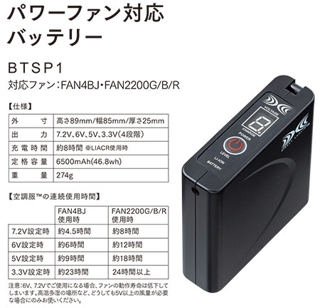 ���d���̍�ƕ�(�t�E��)�󒲕��I�v�V�����p�[�c�@BTSP1/�p���[�t�@���Ή��o�b�e���[