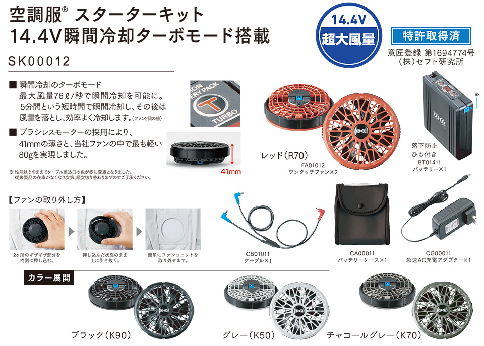 ���d���̍�ƕ�(�t�E��)�󒲕��I�v�V�����p�[�c�@SK00012/�󒲕��@�X�^�[�^�[�L�b�g�@14.4V�u�ԗ�p�^�[�{���[�h����