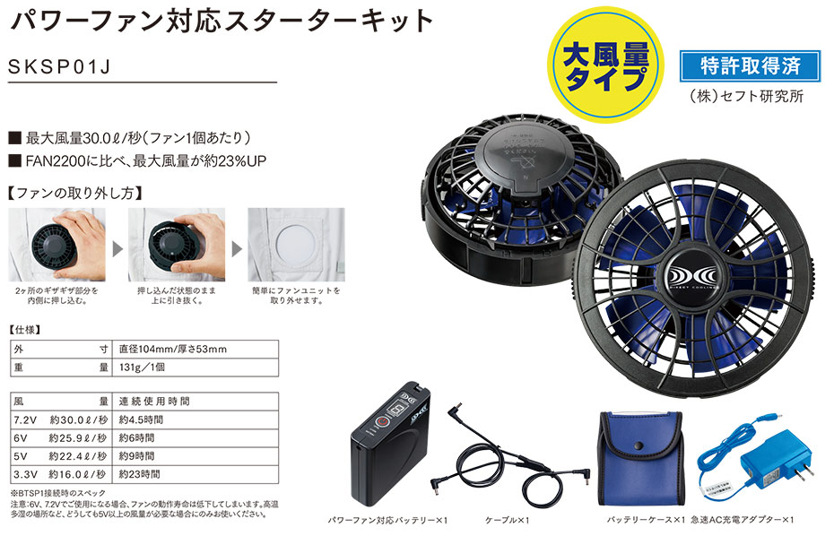 ���d���̍�ƕ�(�t�E��)�󒲕��I�v�V�����p�[�c�@SKSP01J/�p���[�t�@���Ή��X�^�[�^�[�L�b�g