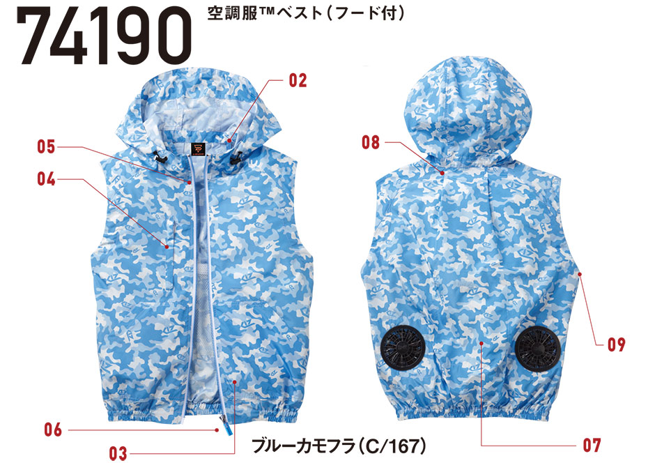 ���d���̍�ƕ�(�t�E��)�󒲕��@74190/�󒲕�TM�x�X�g