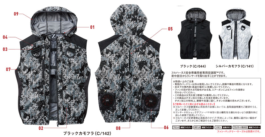 ���d���̍�ƕ�(�t�E��)�󒲕��@74200/�󒲕�TM�x�X�g