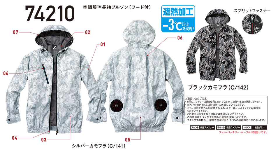 ���d���̍�ƕ�(�t�E��)�󒲕��@74210/�󒲕�TM�����u���]��