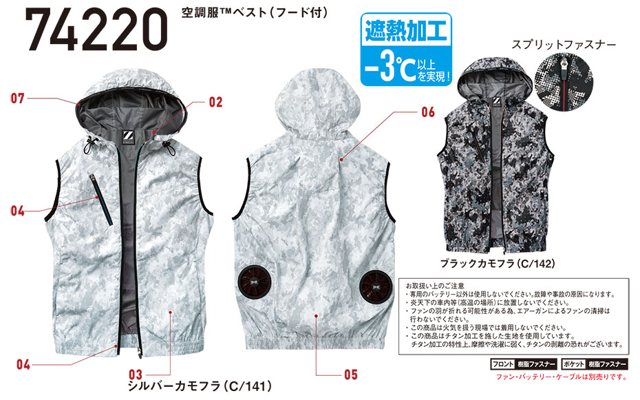 ���d���̍�ƕ�(�t�E��)�󒲕��@74220/�󒲕�TM�x�X�g