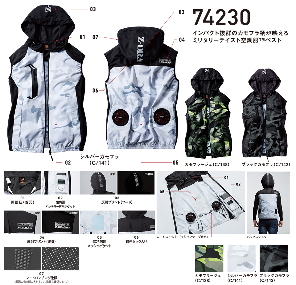 ���d���̍�ƕ�(�t�E��)�󒲕��@74230/�󒲕�TM �x�X�g