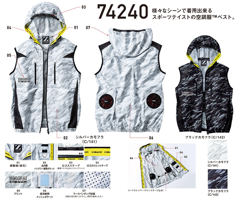 ���d���̍�ƕ�(�t�E��)�󒲕��@74240/�󒲕�TM �x�X�g