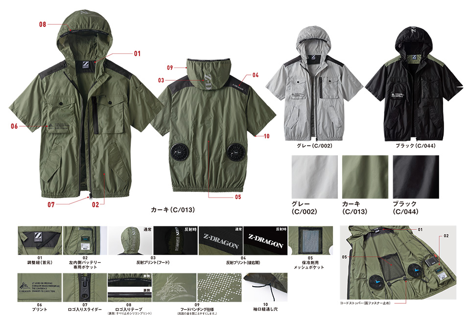 ���d���̍�ƕ�(�t�E��)�󒲕��@74260/�󒲕� �����u���]��