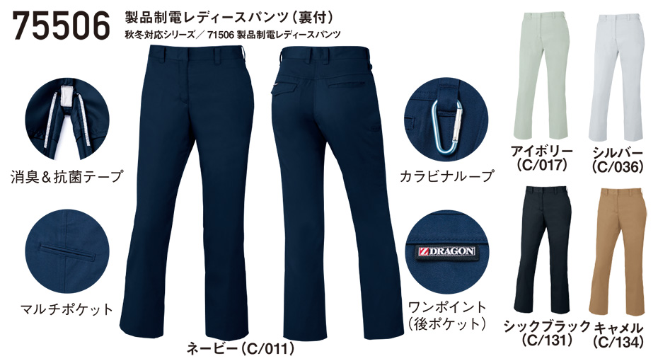 ���d���̍�ƕ�(�t�E��)���[�N�E�F�A�@75506/���i���d���f�B�[�X�p���c